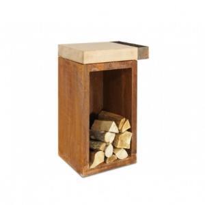 Bloc de stockage OFYR